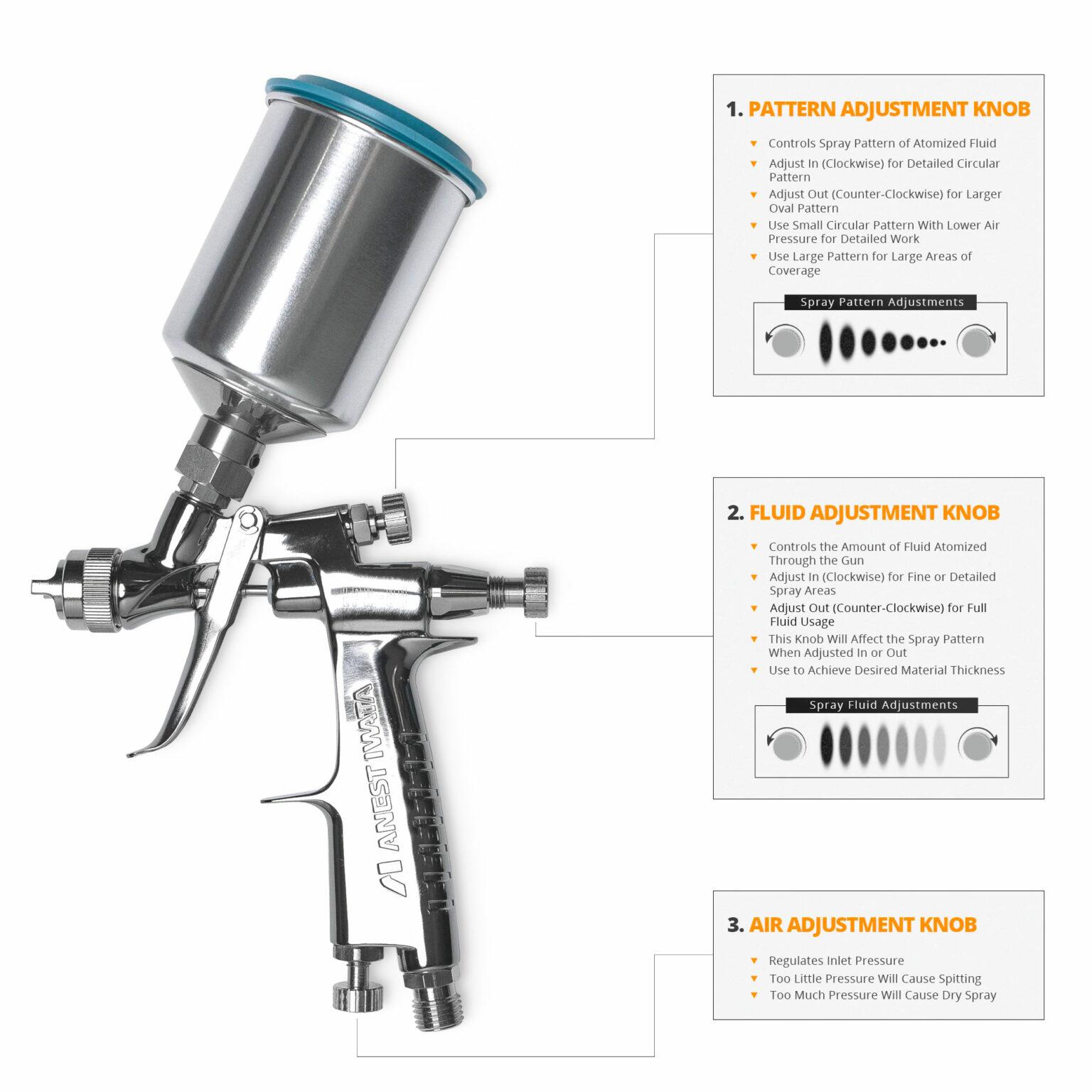 How to Adjust Your HVLP Spray Gun Cerakote Europe