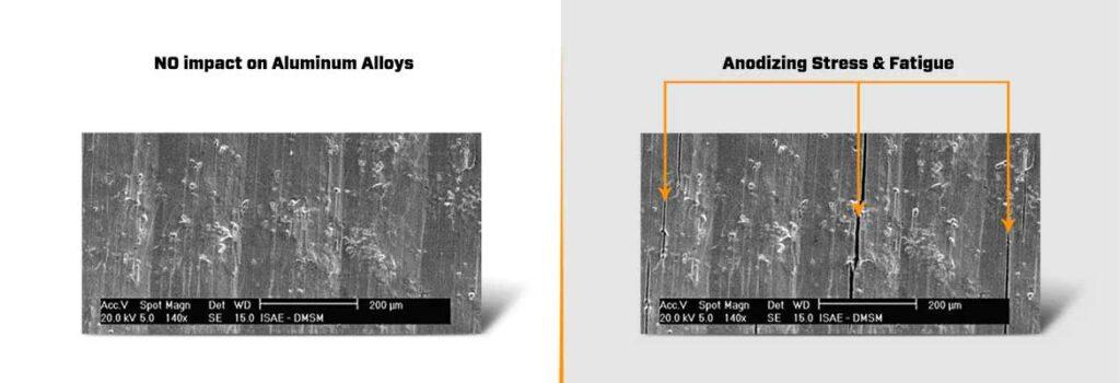 Impact on aluminum alloys