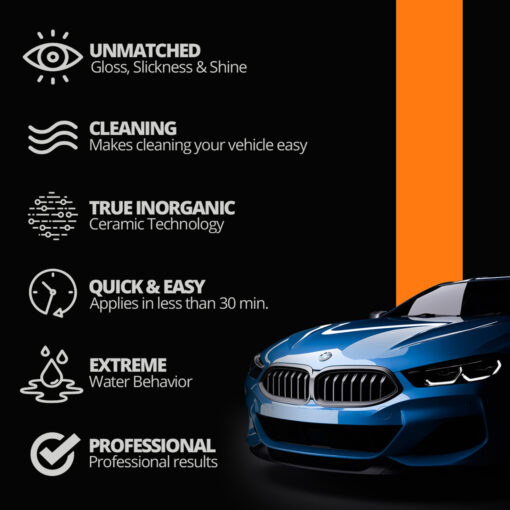 Cerakote® Professional Ceramic Paint Coating – Image 6